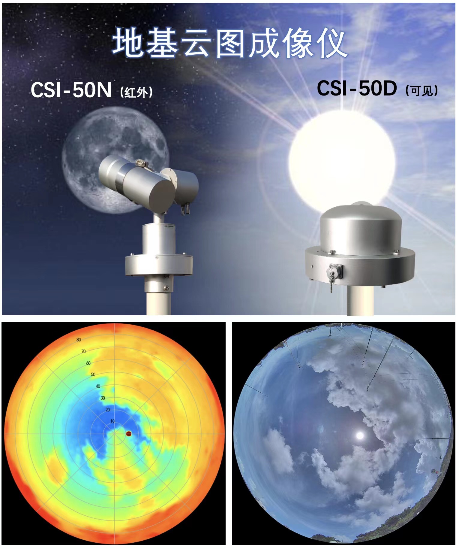 地基云图成像仪