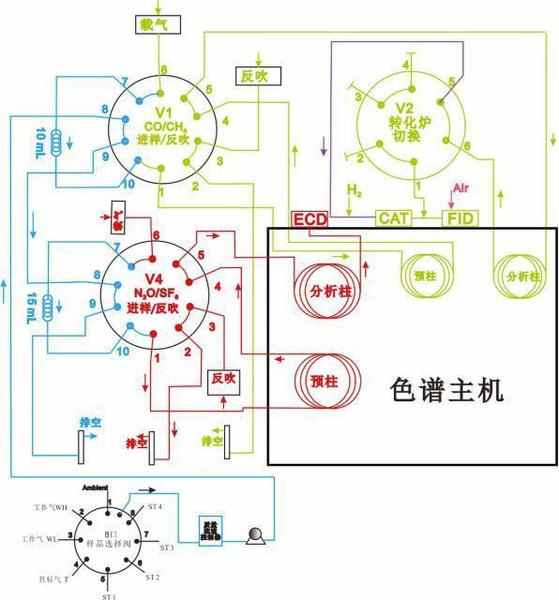 JD-GCPDD结构示意图.jpg