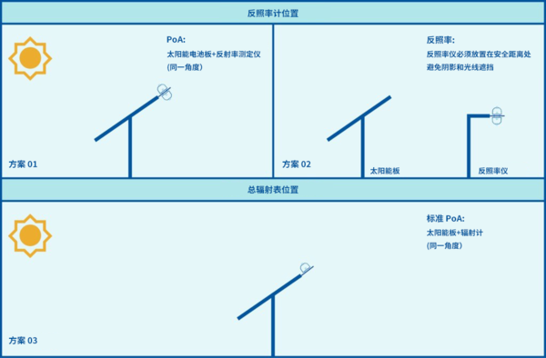 MR60系列-四分量传感器_安装展示1.jpg